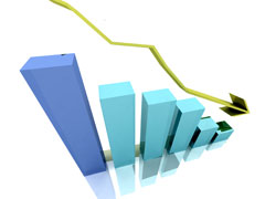 Worldwide Financial Crisis