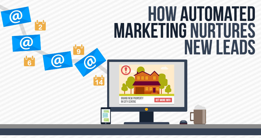 How Automated Marketing Nurtures New Leads How Automated Marketing Nurtures New Leads