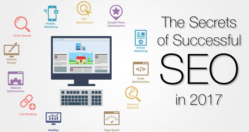 The Secrets of Successful SEO in 2017 The Secrets of Successful SEO in 2017