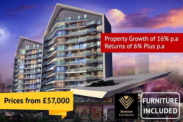 Prices from 57,000GBP