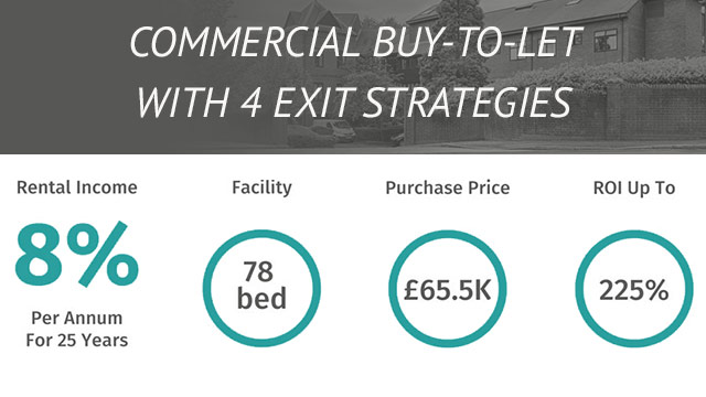 Commercial buy-to-let - 8% Rental Income