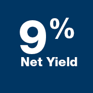 9% Net Yield